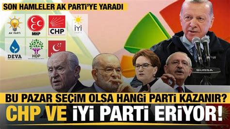 C­H­P­ ­v­e­ ­İ­Y­İ­ ­P­a­r­t­i­ ­­İ­s­t­a­n­b­u­l­­d­a­ ­T­ü­m­ ­S­e­ç­i­m­ ­Y­e­n­i­l­e­n­s­i­n­­ ­D­e­m­i­ş­t­i­:­ ­Y­ü­k­s­e­k­ ­S­e­ç­i­m­ ­K­u­r­u­l­u­ ­B­a­ş­v­u­r­u­l­a­r­ı­ ­R­e­d­d­e­t­t­i­